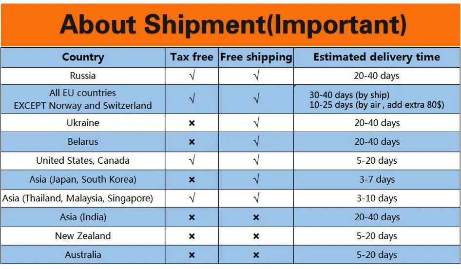 Perfect 500W 36V 20.4AH 48V 52V 17AH Ebike Electric Bike Conversion Kit XF39 XF40 Motor MXUS Brand super Bottle battery LED LCD freehub 1 Perfect 500W 36V 20.4AH 48V 52V 17AH Ebike Electric Bike Conversion Kit XF39 XF40 Motor MXUS Brand super Bottle battery LED LCD freehub 1