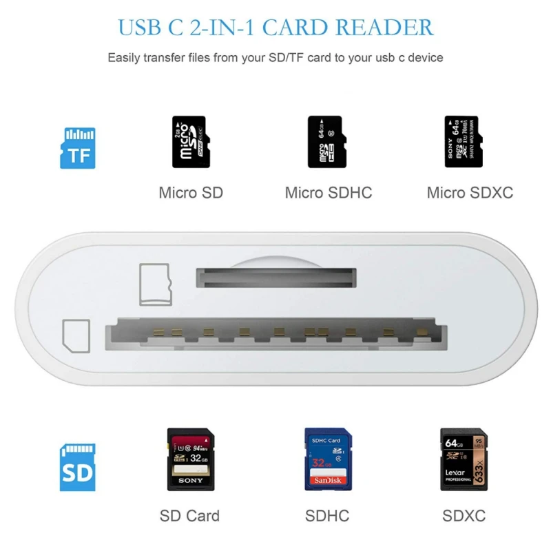 2-в-1 кард-ридер Plug-and-play Тип-C OTG Phone Accessories для TF защищенная цифровая карты памяти