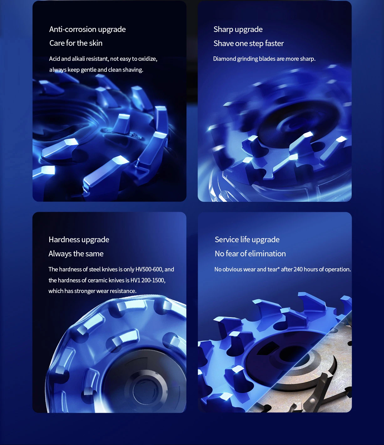 acessórios e aparelhos de cuidados pessoais
