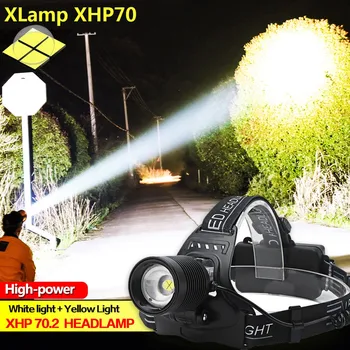 

XHP70 LED Headlamp Headlight Reachargable Zoom Torch Lamp 18650 Light flashlight head light linterna led cabeza lampe frontale