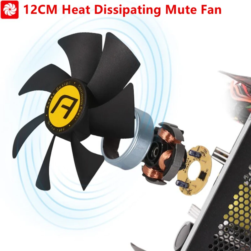 Блок питания для Antec ATX немодульная поддержка 1650 видеокарты бесшумный настольный компьютер блок питания 300 Вт блок питания VP300P BP300