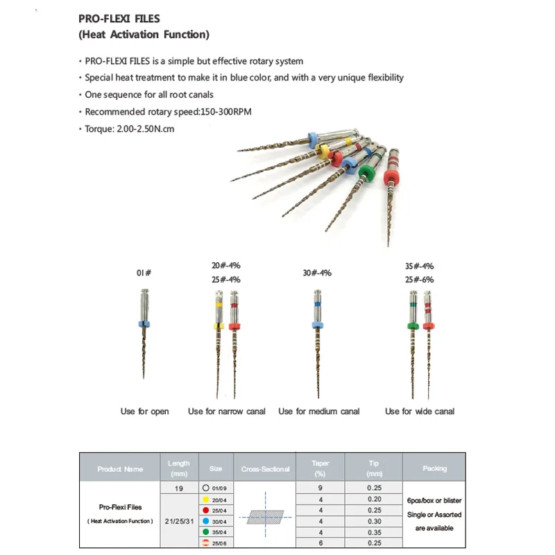 Dental PRO-FLEXI Files NITI Endo Files 25# 4% Heat Activation Function Golden Files Dental Endodontic Files Dental Instrument 4