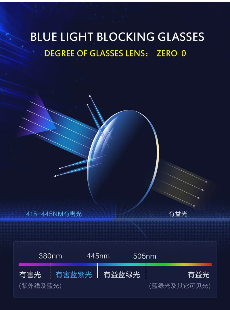 防辐射-3