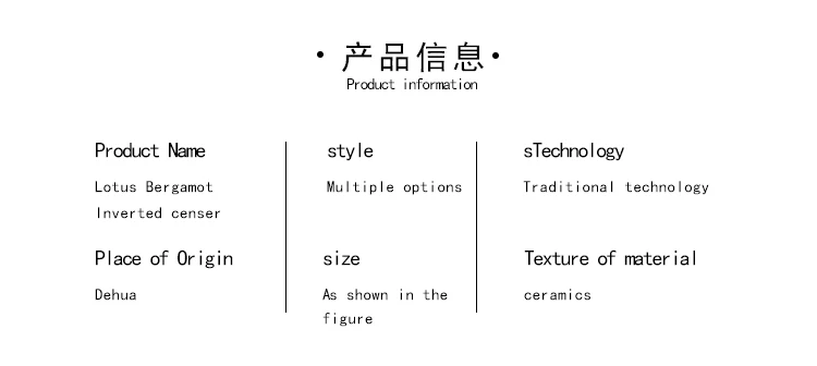 佛手莲花倒流香炉-排版文字翻译成英文_03