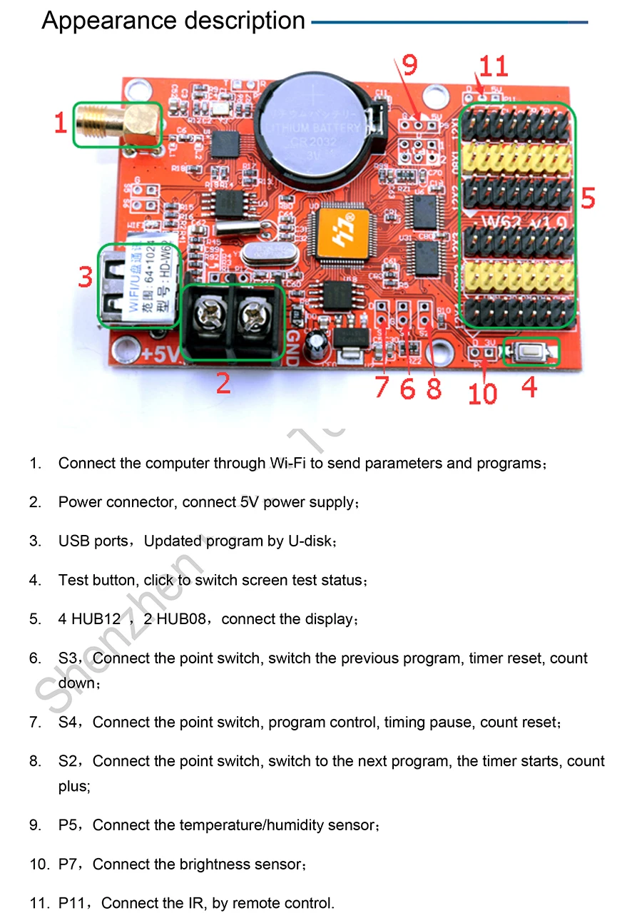 7 HD-W62 single color LED display control card
