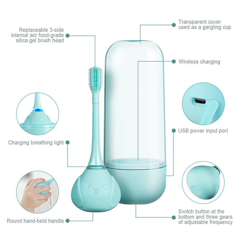 Электрическая детская зубная щетка на батарейках, электрическая вращающаяся зубная щетка, щетка для головы, Детская мультяшная зубная