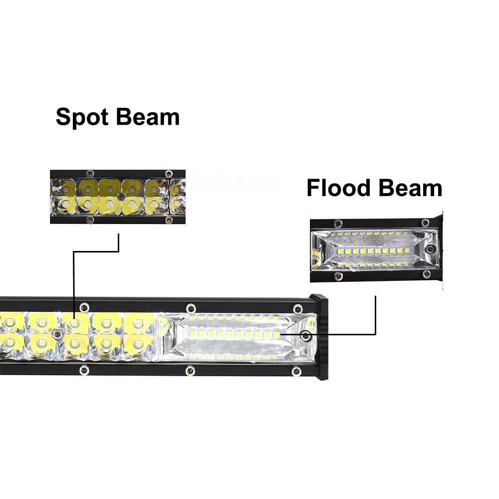 combo beam