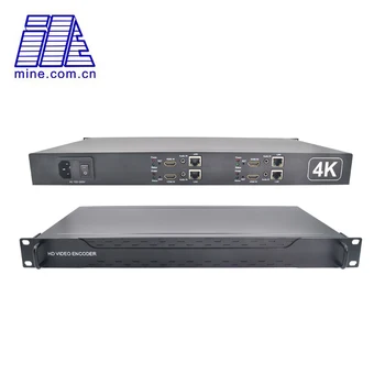 

4K 4 channel H265 HDMI to IP 1U Rack Mounted Video Encoder