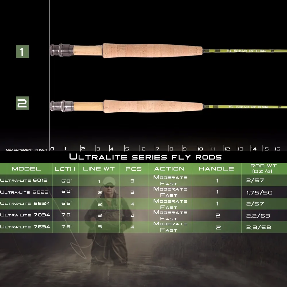 Maximumcatch 2WT/3WT графит IM10 Fly стержень 3/4Sec средне-быстрый удочка для небольшой поток/форель Fly стержень комбо