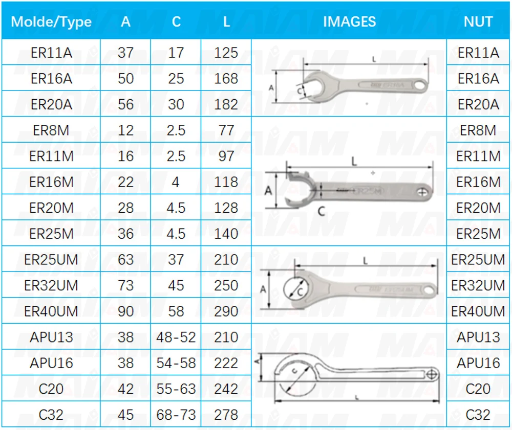 1pcs high quality sk er wrench sk10 sk16 er16 er20 er25 er32 bearing wrench CNC lathe tool holder inner diameter 27mm 27.5mm