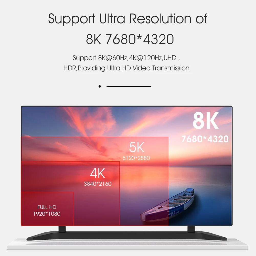 HDMI-compatible Cables 2.1 amplifier 8K 60Hz 4K 120Hz HDR 4:4:4 UHD 48Gbps HIFI ARC 12 Bit 7680*4320 with Audio Video for hdmi cable