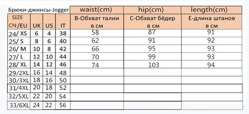 JUJULAND свободные Винтаж женские джинсы осень отбеленные Повседневное бойфренда локон джинсовые брюки с широкими штанинами оверсайз джинсы с завышенной талией 9203