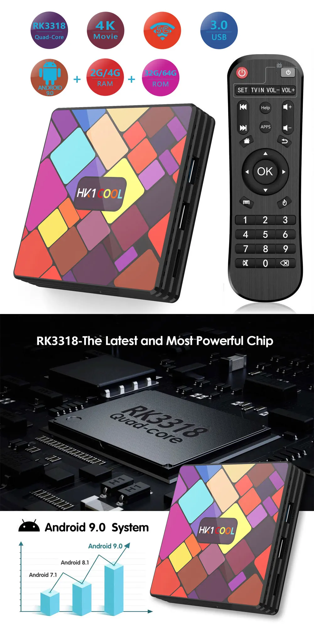 HK1 прикольный Android tv Box RK3318 4 Гб ОЗУ 32 Гб ПЗУ 5G wifi bluetooth 4,0 Android 9,0 4K ТВ приставка медиаплеер для Neflix Youtube