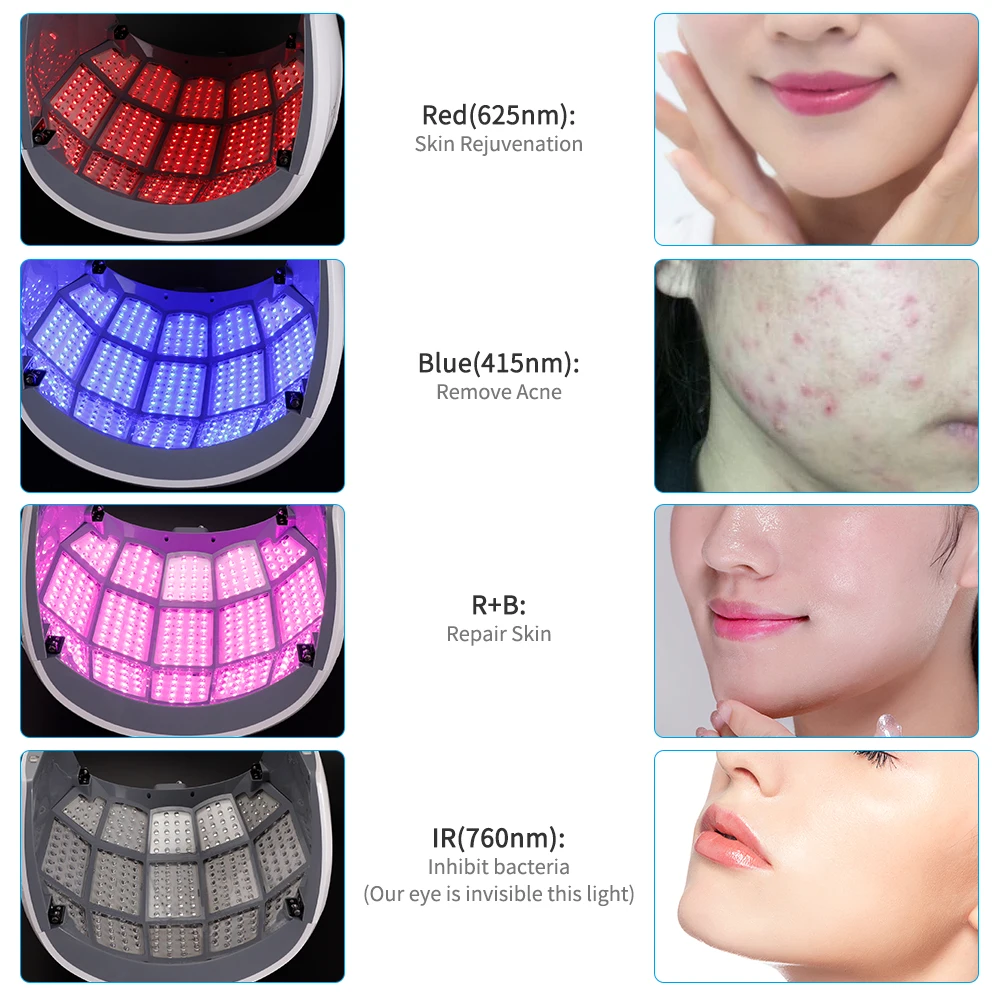 4 Colors PDT Face Mask LED Light Therapy Machine Skin Rejuvenation Facial Mask Anti Aging Acne Wrin - 33032454743