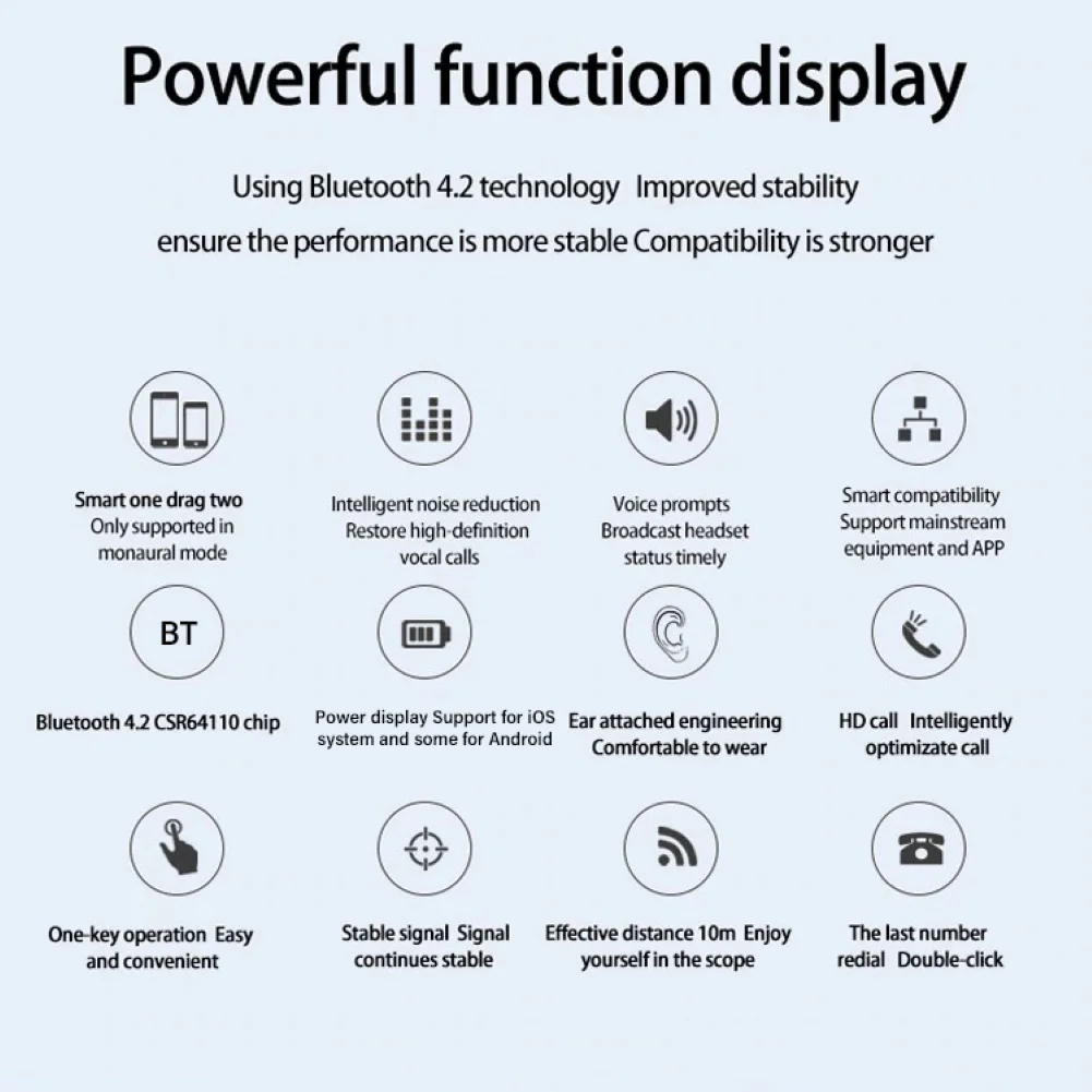 S2 мини Bluetooth беспроводные наушники тяжелый бас стерео водонепроницаемые спортивные наушники с зарядным устройством