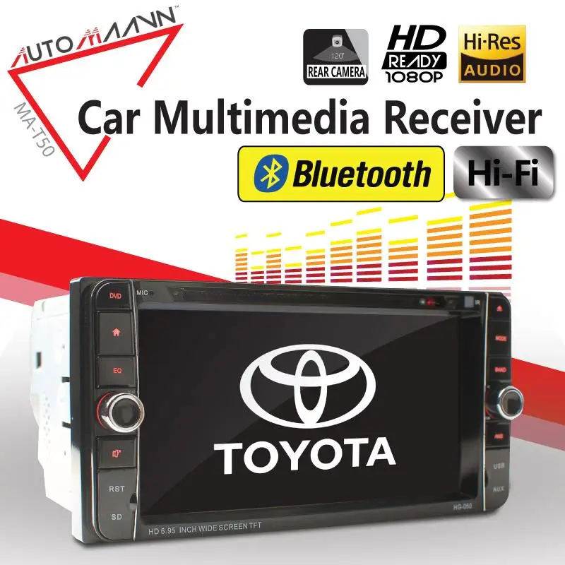 Fortuner Port Innova Toyota Rush DVD Receiver Avanza USB For SD Car Hiace Player with Vios Camry Bluetooth Corrola | Автомобили и