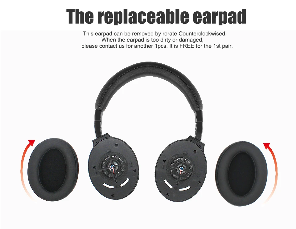Россия M1 ANC Bluetooth наушники Беспроводная Bluetooth гарнитура для планшета ТВ телефона активные шумоподавляющие наушники
