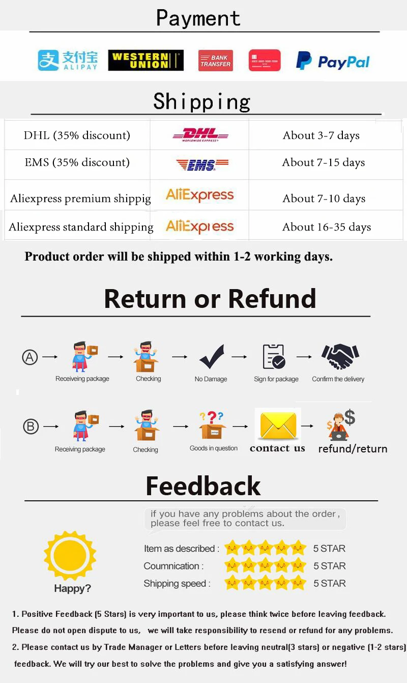 商品页面展示图