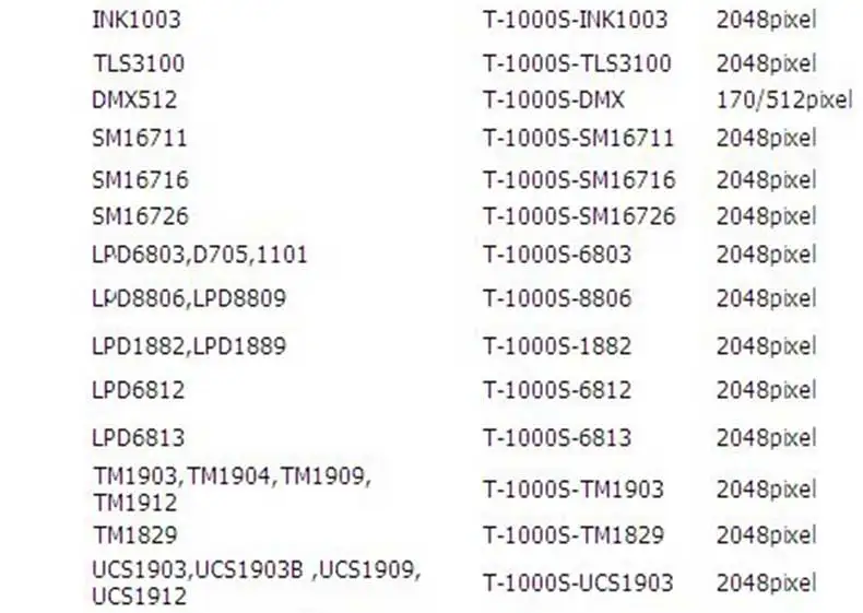 Полный Цвет T1000 T4000 программируемый t8000 светодиодный пиксель rgb контроллер T1000B светодиодный пиксельный контроллер Максимальная нагрузка 2048-8192 Пиксели
