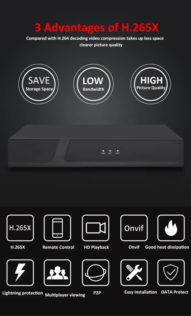 Gravador de Vídeo Sata para o Sistema de Vigilância de Segurança 16ch 32ch Nvr Rede P2p Hi3536c Cctv ip Dois Onvif H.265 4 k 5mp 8ch 3 cctv ip dois sata para o sistema