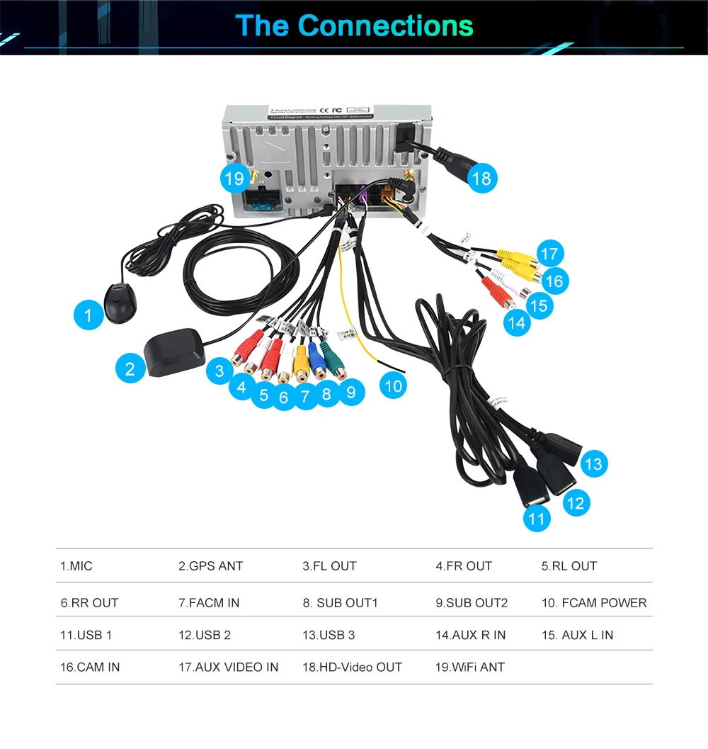 Car Android Auto Stereo Radio 2Din 9 10‘’ 5760 Carplay Bluetooth WiFi  Mirrorlink FM TDA7850 DSP RDS IPS 9INCH Multimedia Player