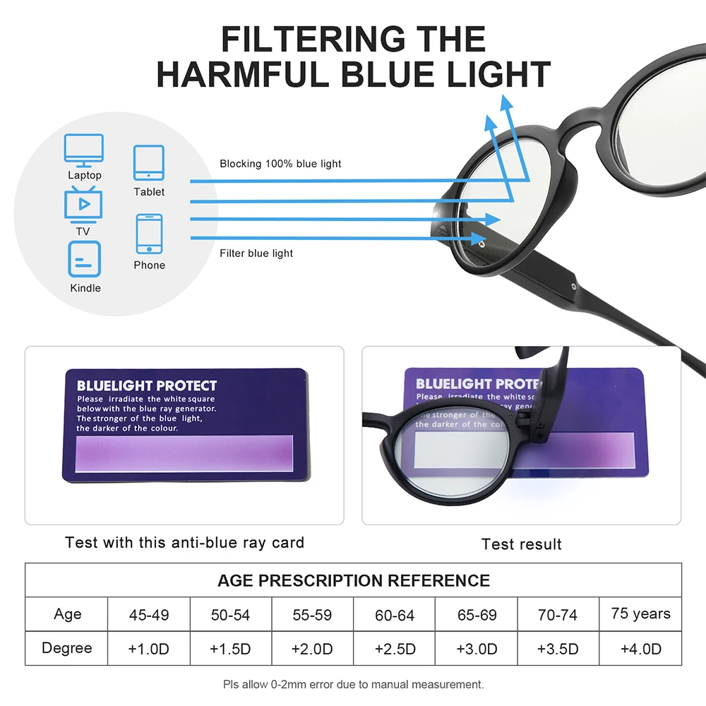2022 New Reading Glasses with Lights LED Lighted Magnification Eyeglasses USB Charging Magnifying Readers for Men and Women 3