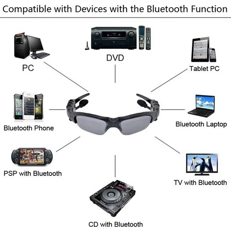 Солнцезащитные очки es Bluetooth гарнитура с шумоподавлением Беспроводные наушники стильные модные солнечные стеклянные музыкальные наушники kulaklik dfdf