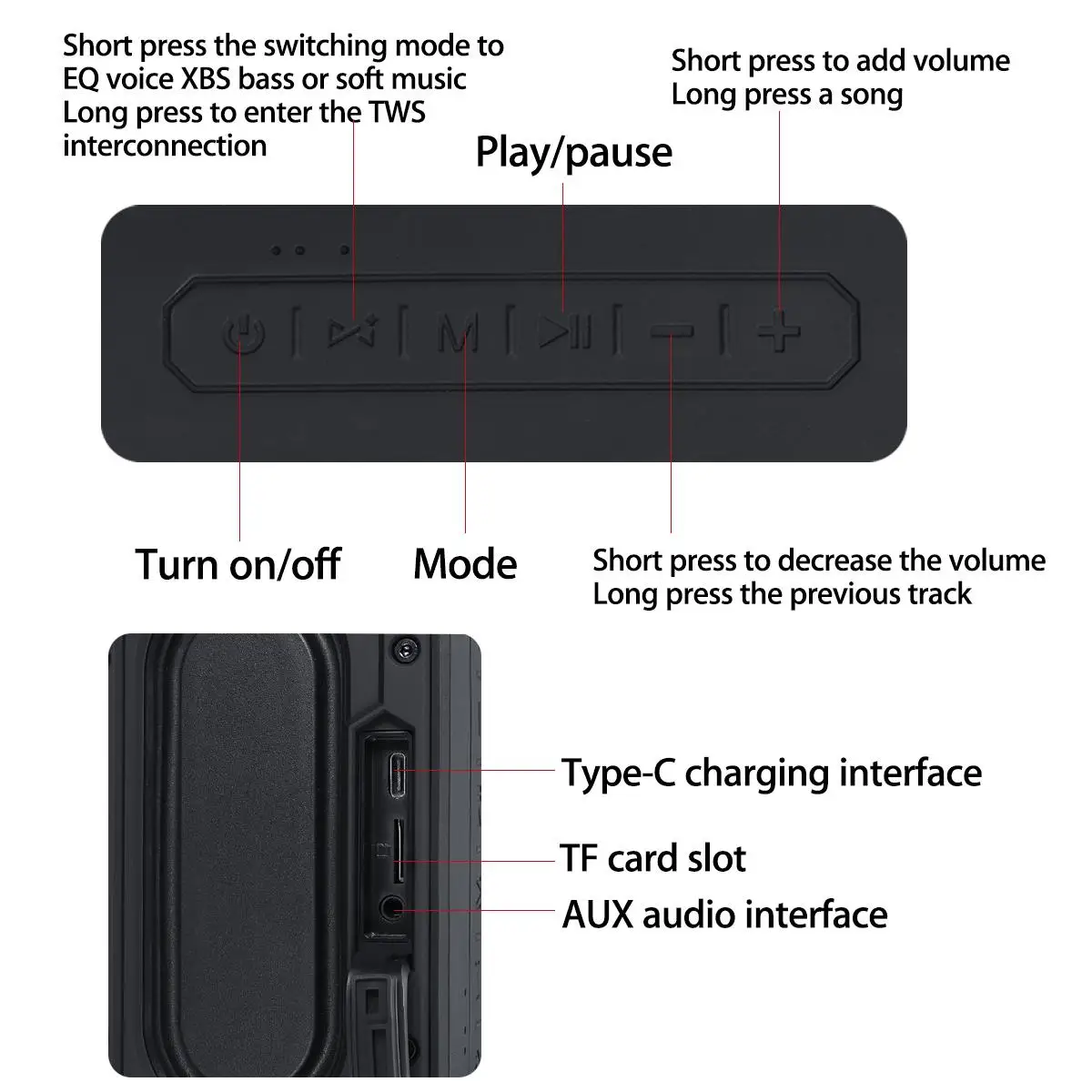 40W Dual Speakers Portable Bluetooth Speaker IPX Waterproof HD Call Subwoofer DSP Chip TF Card Soundbar Boombox for Android iOS
