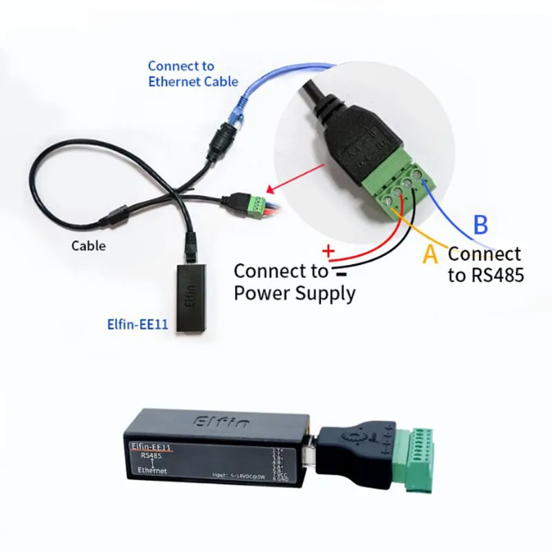 485转以太网EE11-03