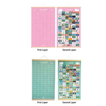 

100 Things to Do Pedant for Lovers Goal Tracker DIY Couples Valentine's Day Gift