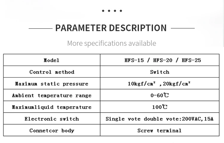 High Quality Renovação da Casa