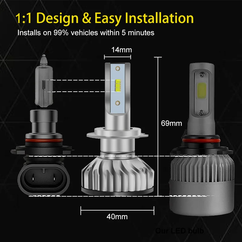 2Pcs Car LED Headlight Bulbs For Chevrolet Captiva 2006 2007 2008 2009 2010 High Low Beam - - Racext 17