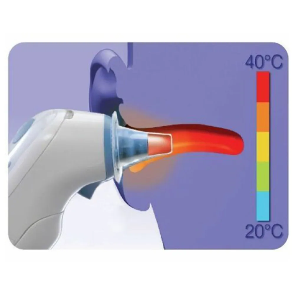 20Pcs Ear Thermometer For Replacement Lens Filters Probe Cover Ear Thermometer Ear Muffs New Arrival #W0 4