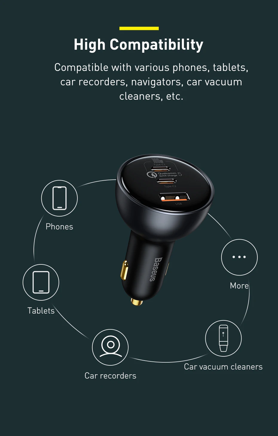 Baseus 160W Car Charger QC 5.0 Fast Charging For iPhone 13 12 Pro USB Type C Quick Charger For Laptops Car Phone Charger 45 watt car charger