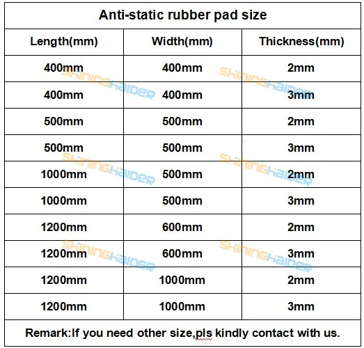 Anti-staticrubber mat Rubber sheet Anti-static rubber sheet Laboratory table mat Anti-static work table