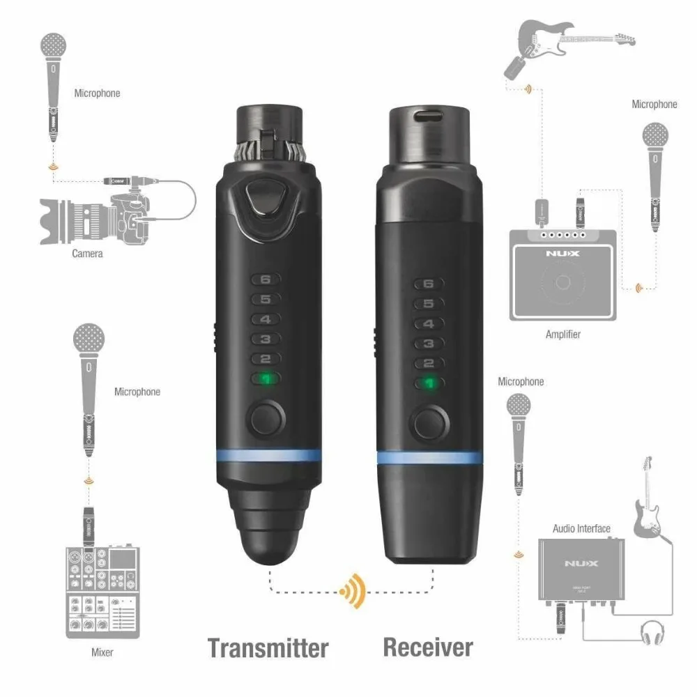 NUX B4 B-4 2,4G Беспроводная микрофонная система 6CH перезаряжаемый передатчик приемник для камеры Amp беспроводной комплект передачи звука