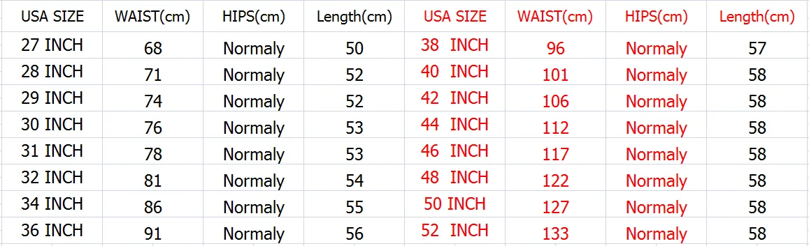 Body Men'S Beach Quick Dry Board Shorts New 2022 Summer Casual Bigger Pocket Classic Male Short Pants Trouers best casual shorts for men