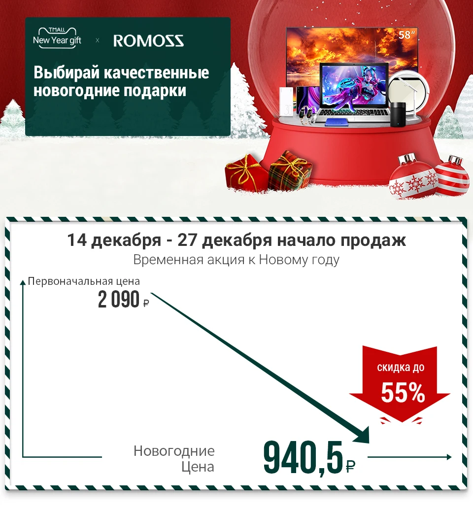 Внешний аккумулятор Romoss HO20 20000мАч с показанием уровня заряда повербанк с индикатором [ из России]