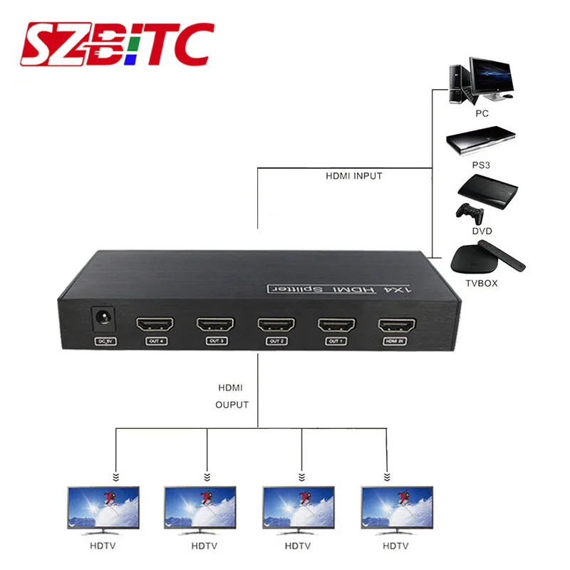 SZBITC 4K HDMI сплиттер 1X4 1x8 1X9 1X12 1X16 ретранслятор усилитель 1 4 v 3D видео распределитель