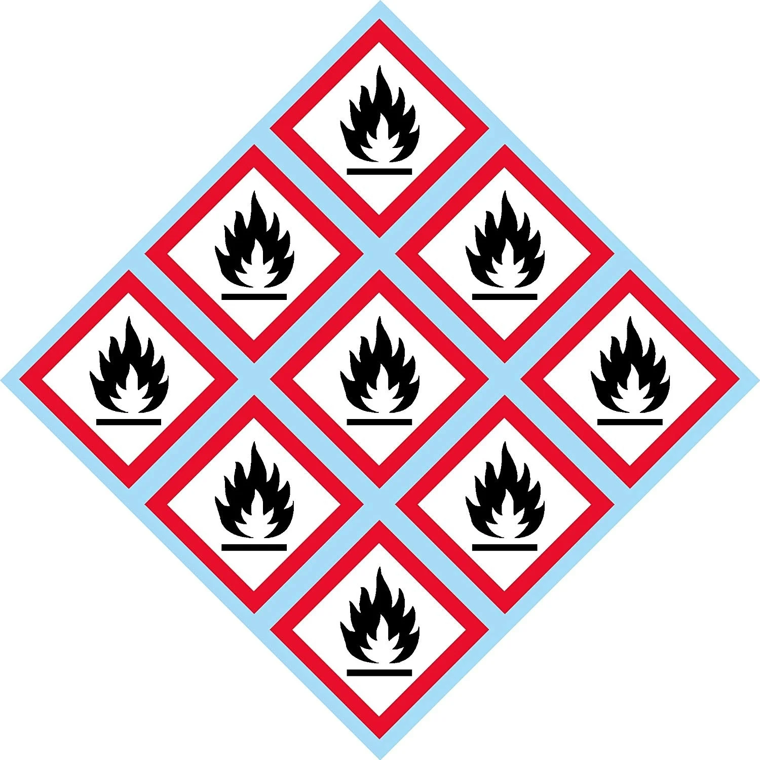 1 лот СГС пламя огонь пиктограмма 2 &quotW x 2&quot H наклейка этикетка комплект OSHA