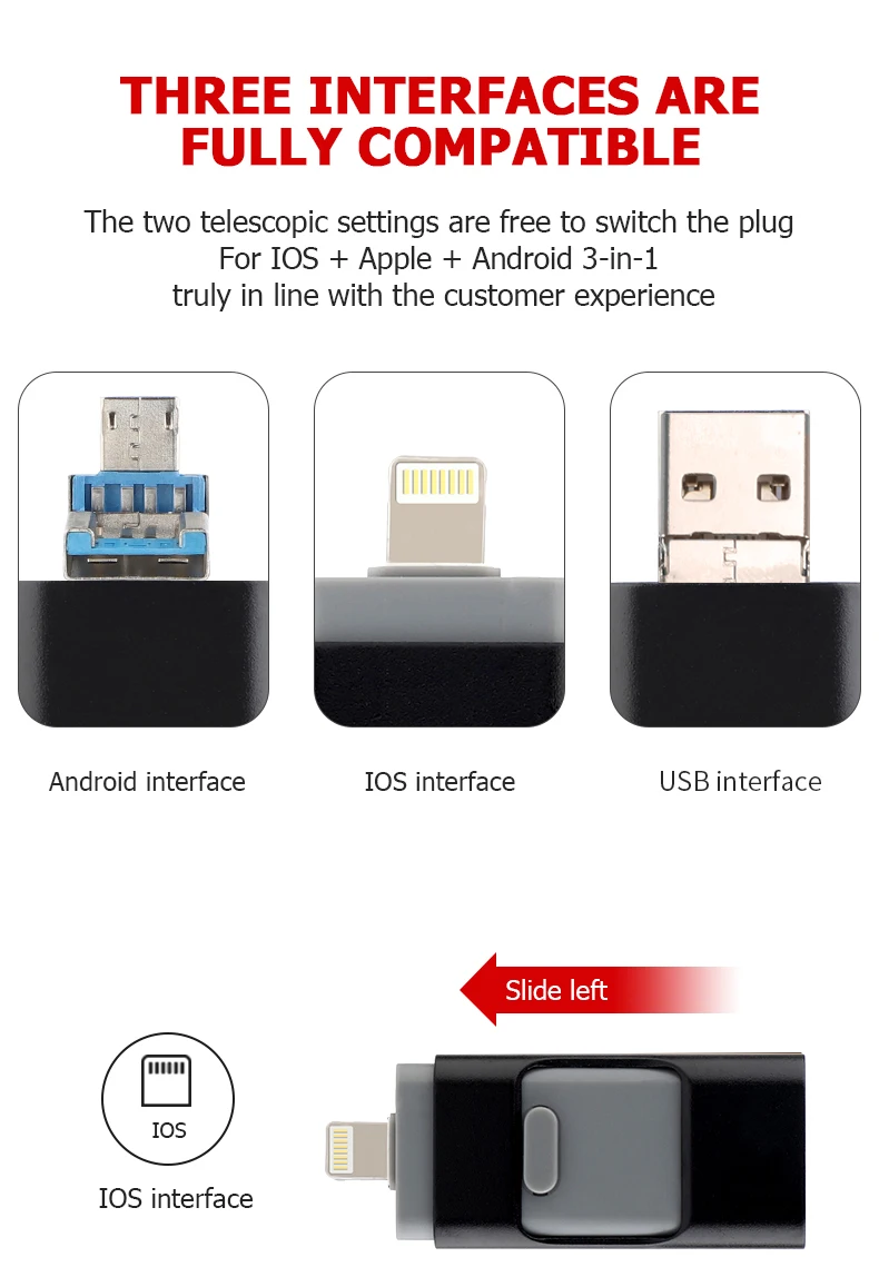 USB флэш-накопитель для iPhone X/8/7/7 Plus/6 Plus/6s/5/SE/ipad OTG флеш-накопитель HD флеш-накопитель 32 Гб 64 Гб 128 ГБ 256 ГБ флэш-накопитель usb 3,0