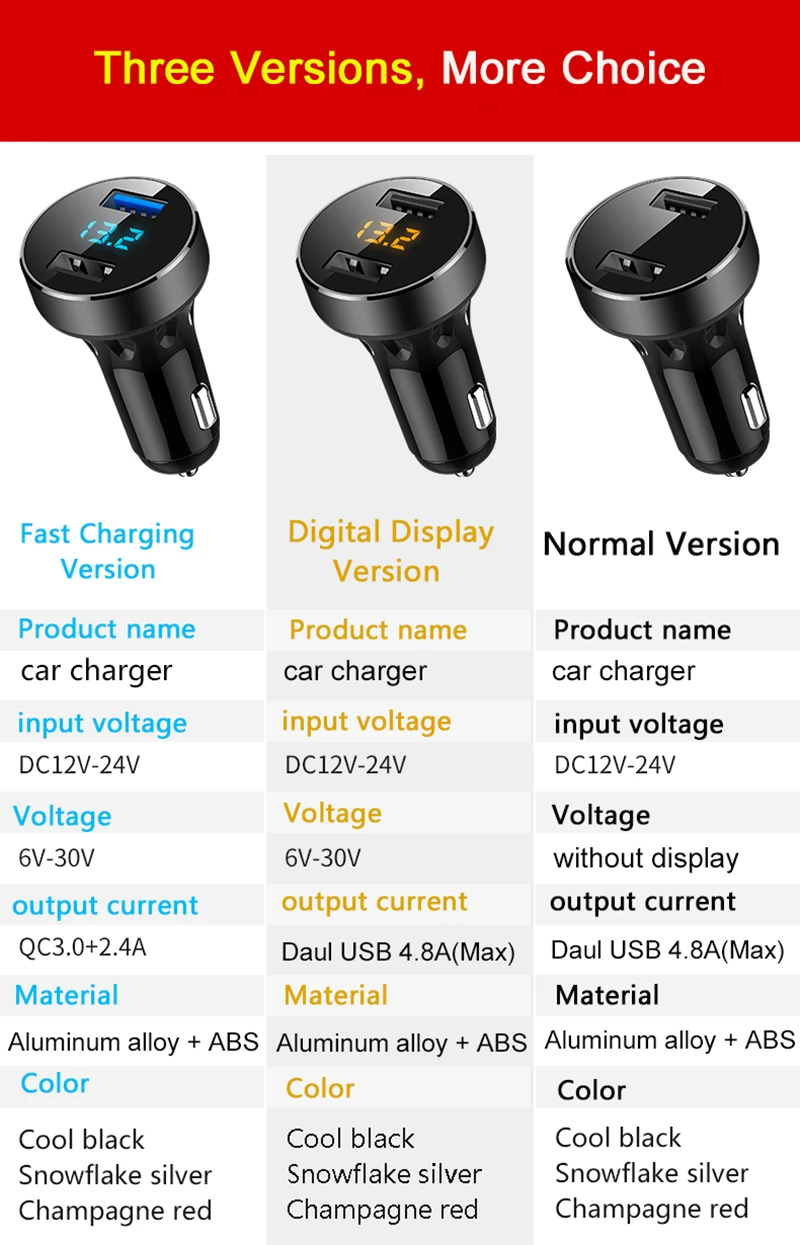 QC3.0, 2 порта, С01, двойное USB Автомобильное зарядное устройство, адаптер для прикуривателя, ЖК-дисплей, быстрое автомобильное зарядное устройство, адаптер питания, прикуриватель