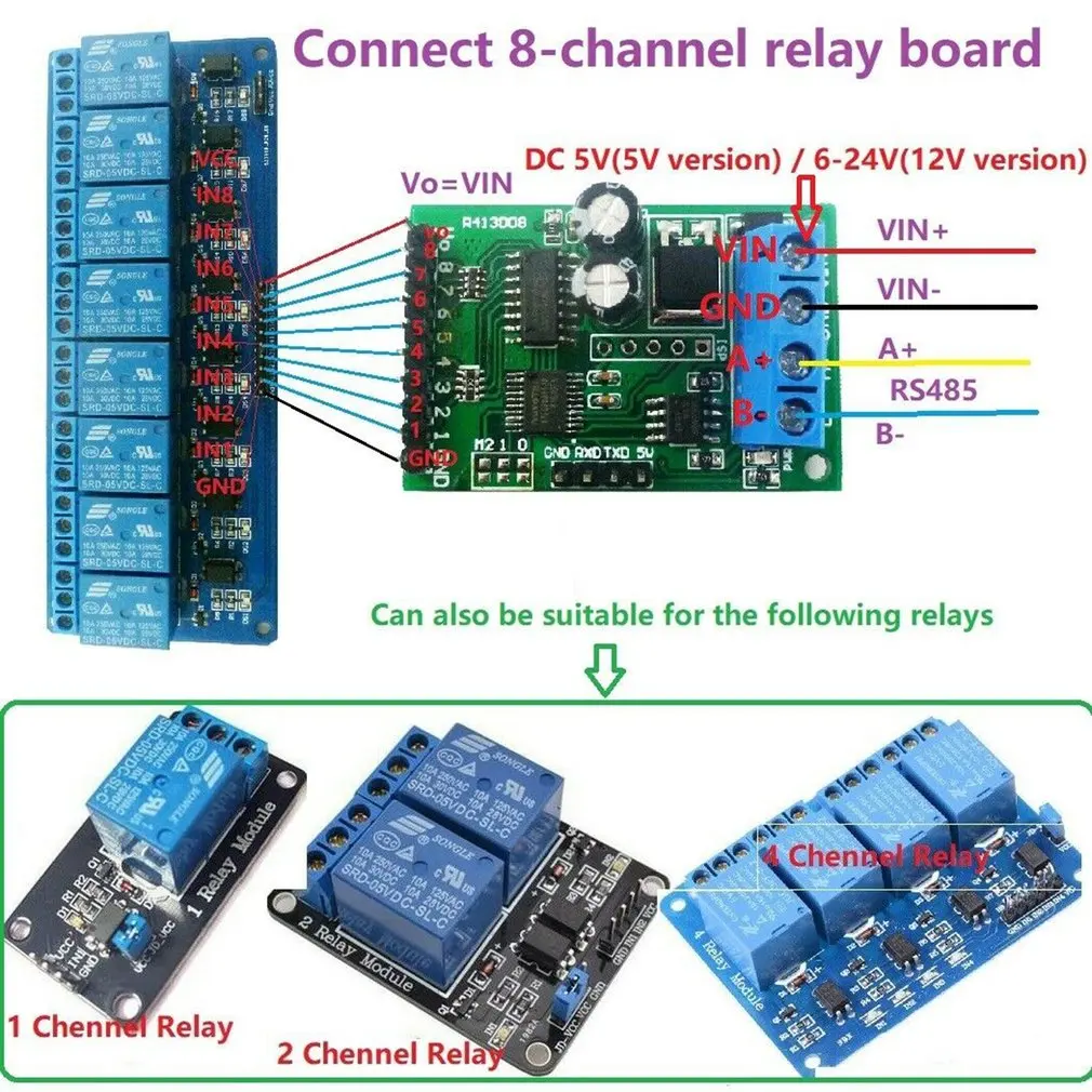 Прочный Gt004 8Ch Dc6-24V Rs485 Rs232(Ttl) Modbus Rtu Uart модуль управления для Plc реле