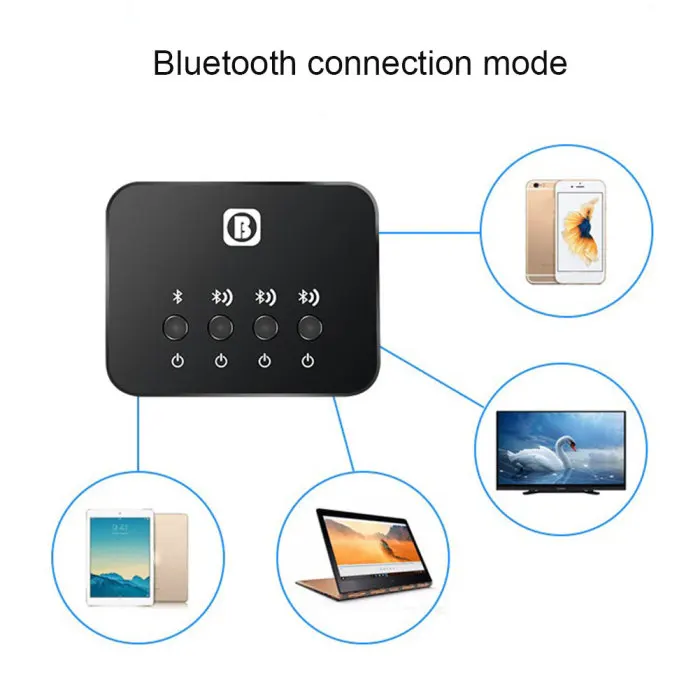 Портативный Bluetooth 4,0 сплиттер аудио передатчик многоточечный музыкальный адаптер EM88