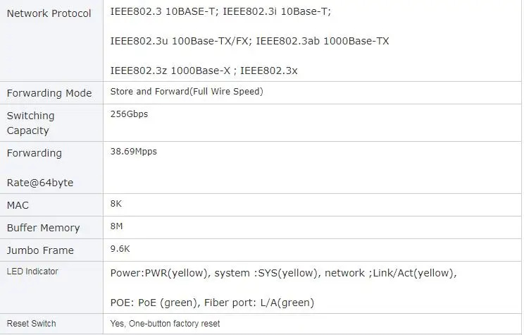 400 Вт управляемый коммутатор POE 24 порта с 4 SFP uplink 10/100/1000 м гигабитный коммутатор PoE ethernet POE33026PFM