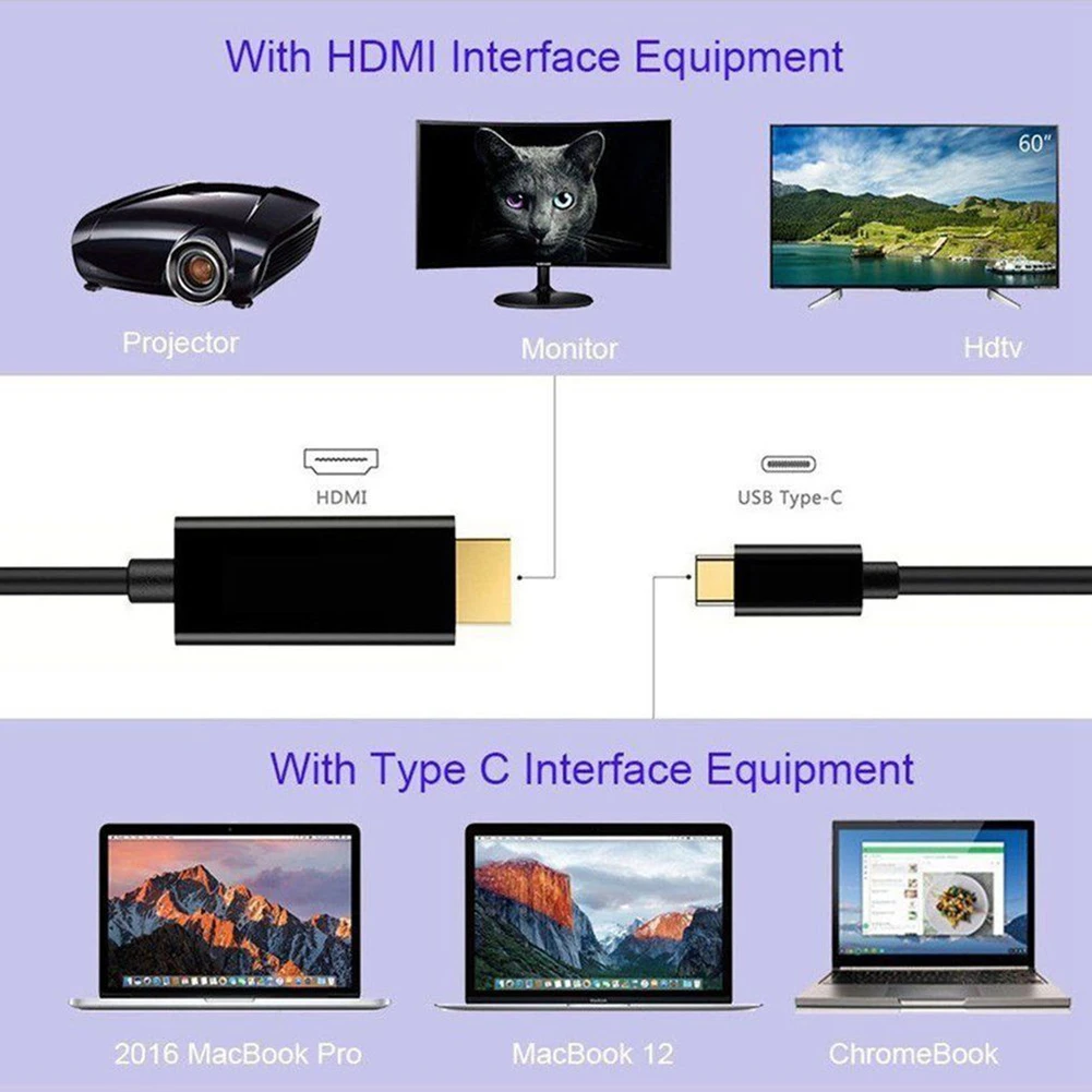 Папа-папа планшет USB 3,1 Расширенный тип-c к HDMI видео ультра адаптер портов дисплея кабель конвертер