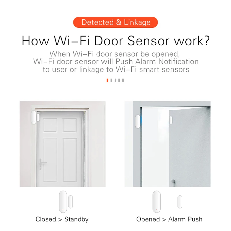 Tuya умная жизнь Датчик Контакта Окна двери WiFi приложение уведомления оповещения домашней безопасности Работа с IFTTT Alexa Google Home