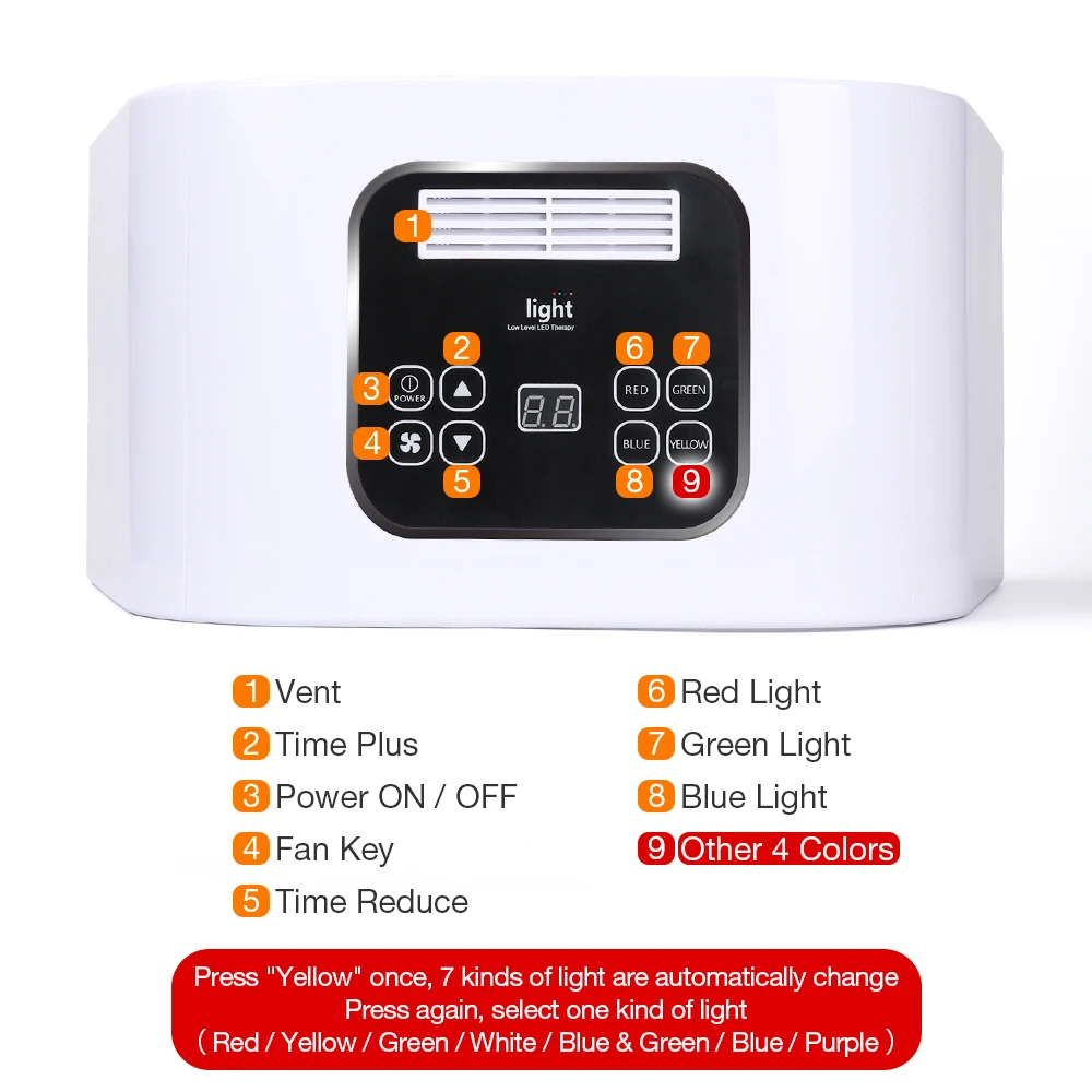 VIP Professional 7 цветов PDF Led светильник для лица терапия