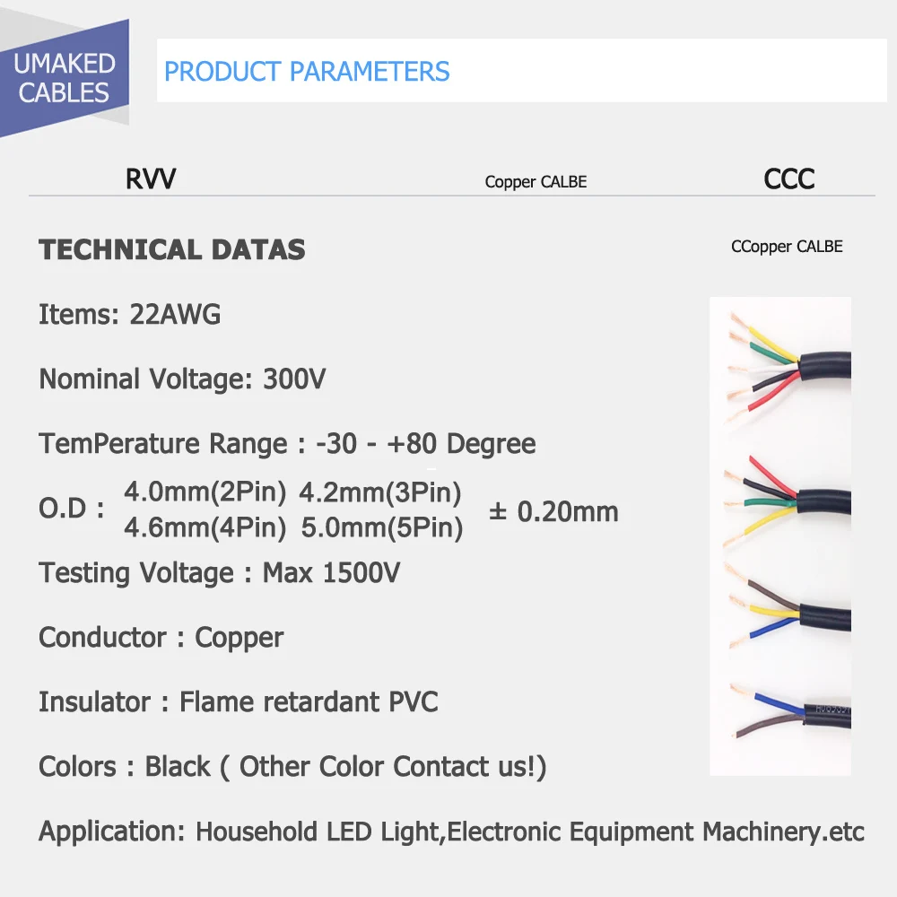 pvc preto, fio elétrico isolado, cabos de cobre