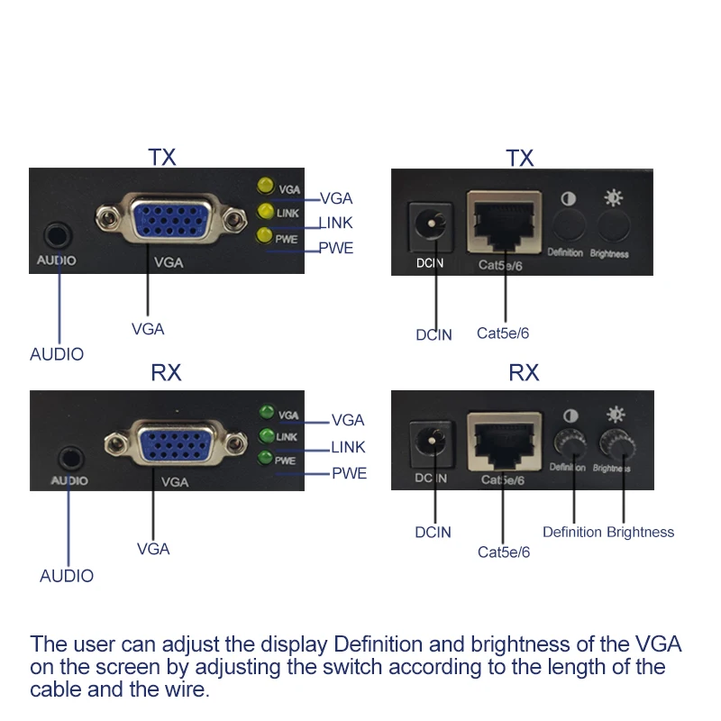 Расширитель порта VGA 200 м 1xSplitter hdmi передатчик и приемник TX/RX расширитель через Cat5e/Cat6 UTP кабель RJ45 LAN Ethernet